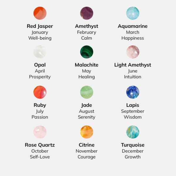 Wholesale Mixed Gemstone Pendant 12 Birthstone Pendant Necklaces handmade DIY Jewelry